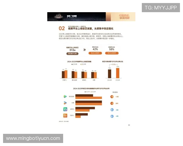 摩卡娱乐：深度解析当下最火的综艺节目与娱乐趋势