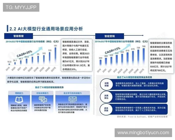 探索ng真人视讯的创新玩法与未来发展趋势,掌握行业最新动态与机会 探索ng真人视讯的创新玩法与未来发展趋势,掌握行业最新动态与机会